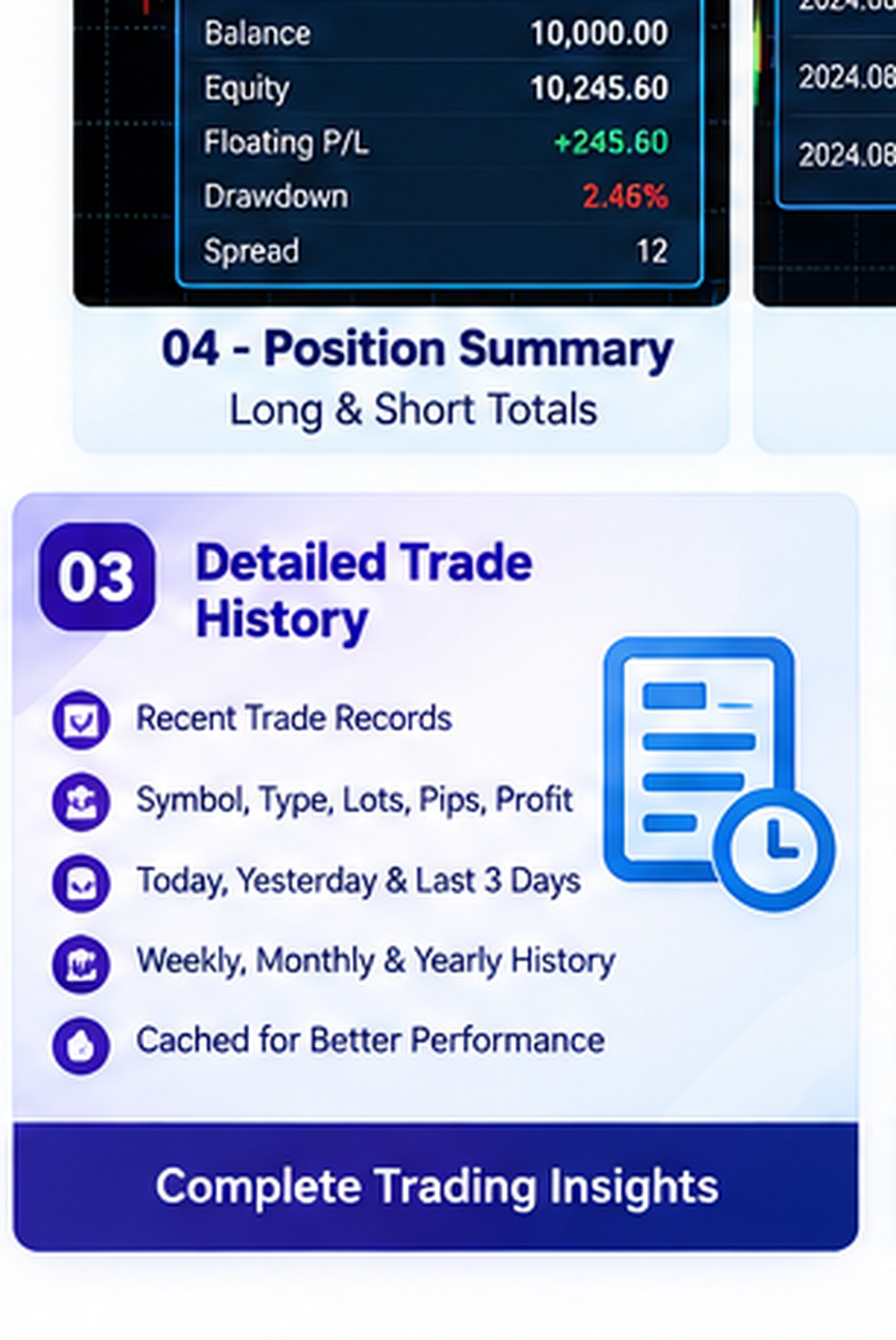 Detailed Trade History